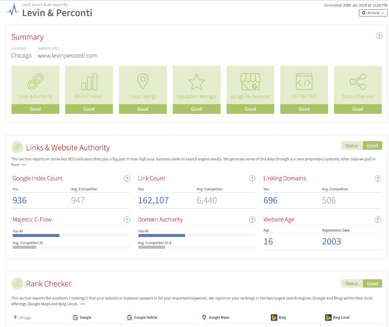 Local Search Audit report